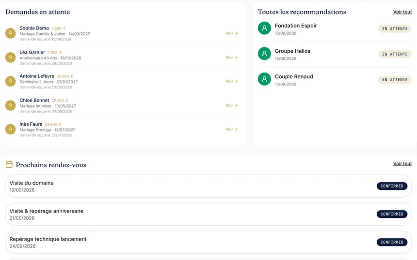 Le tableau de bord : demandes en attente, recommandations, prochains rendez-vous